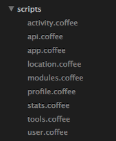 Estrutura de arquivos coffeescript